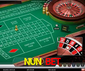 Platform Technology NUN BET